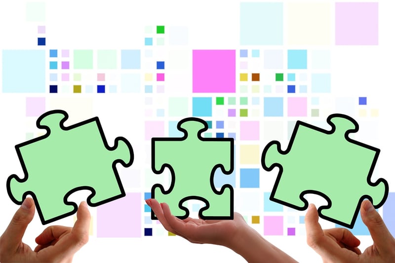 Networking Groups